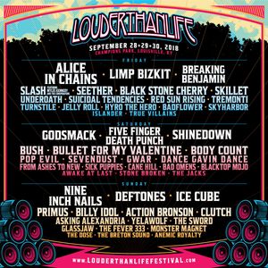 Unveiling the Louder Than Life 2026 Lineup: A Rockin’ Roster Revealed!