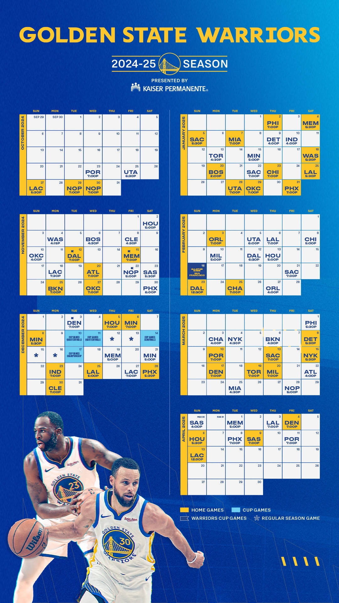 Unveiling the Warriors Lineup 2026 A Glimpse into the Future of Golden