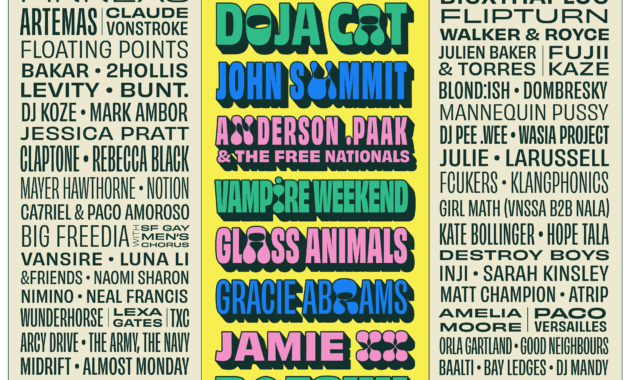  Unveiling the Outside Lands 2026 Lineup by Day: Your Ultimate Guide to Motiv 