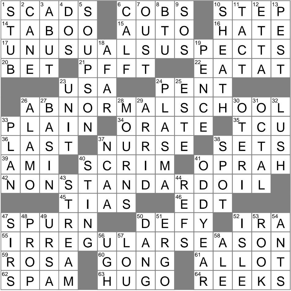 the Code: Music Festival Lineup NYT Crossword Clue Revealed